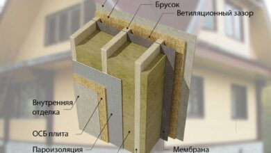 Photo of Работы по утеплению стен в доме
